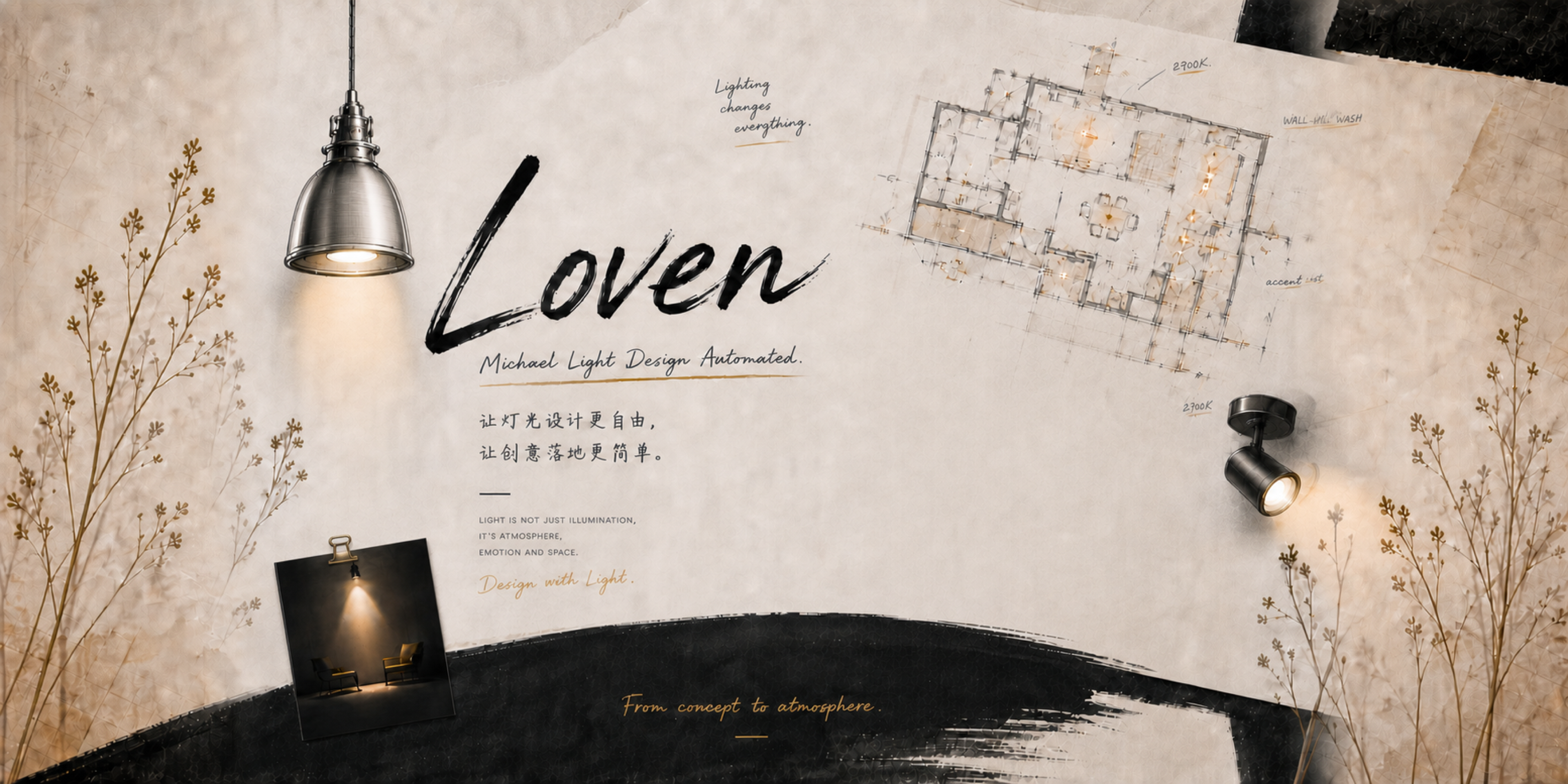 Loven 客戶檔案首頁